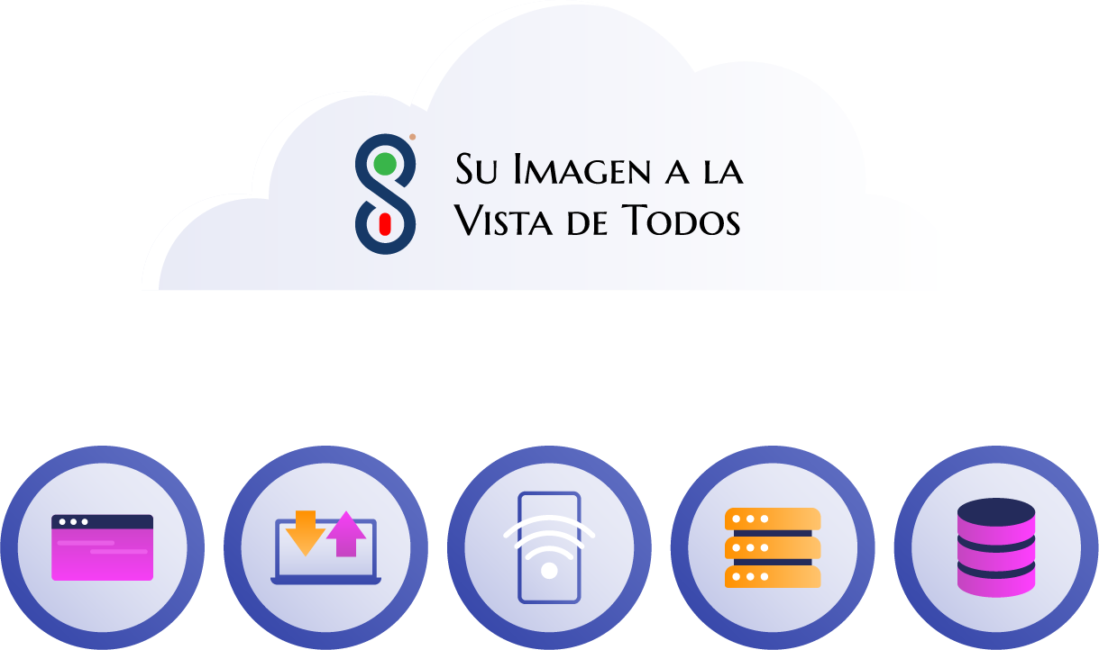 Imágen ilustrativa de a la API de Su Imagen a la Vista de Todos
